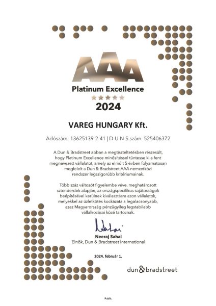 AAA_20240202-VAREG-HUNGARY-Kft